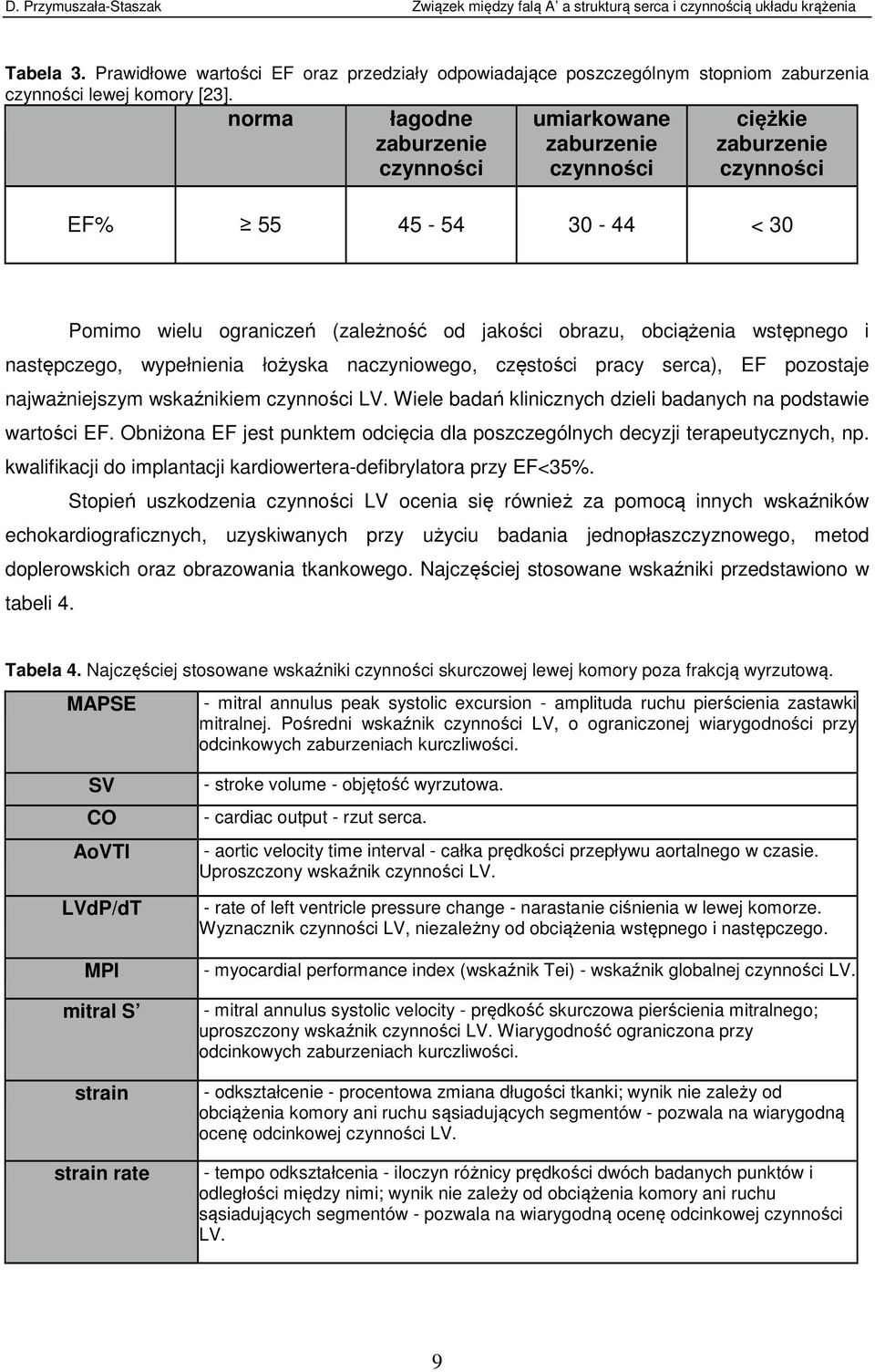 następczego, wypełnienia łożyska naczyniowego, częstości pracy serca), EF pozostaje najważniejszym wskaźnikiem czynności LV. Wiele badań klinicznych dzieli badanych na podstawie wartości EF.