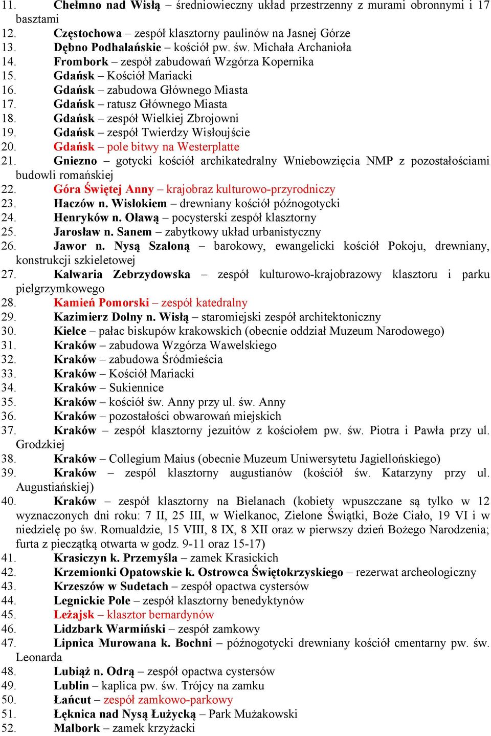 Gdańsk zespół Wielkiej Zbrojowni 19. Gdańsk zespół Twierdzy Wisłoujście 20. Gdańsk pole bitwy na Westerplatte 21.