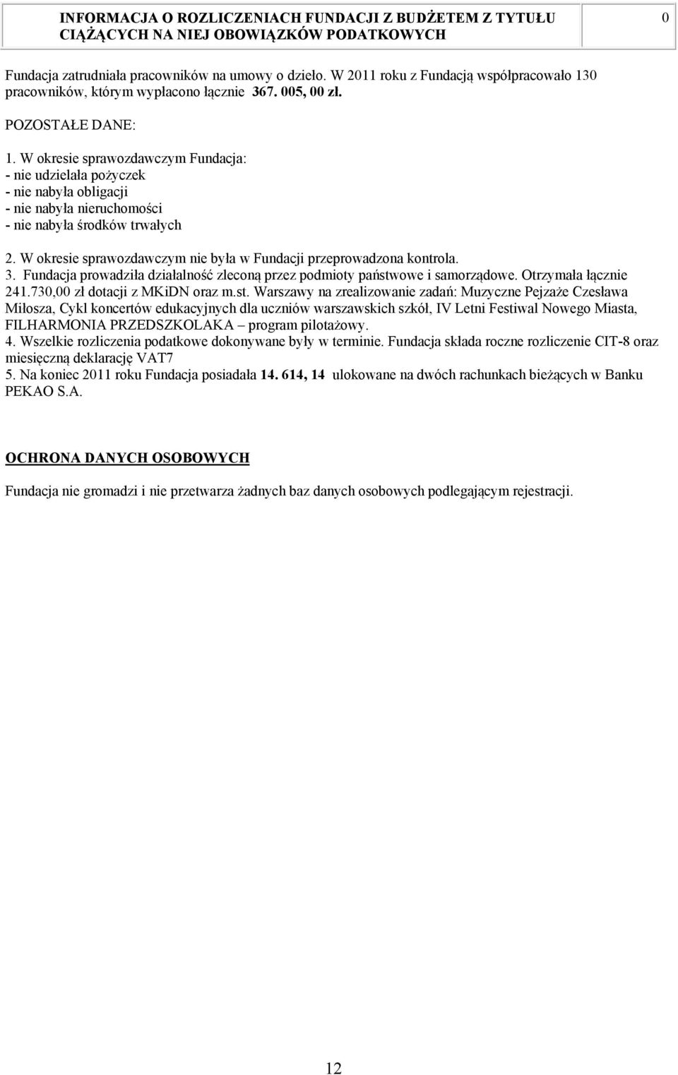 W okresie sprawozdawczym Fundacja: - nie udzielała pożyczek - nie nabyła obligacji - nie nabyła nieruchomości - nie nabyła środków trwałych 2.