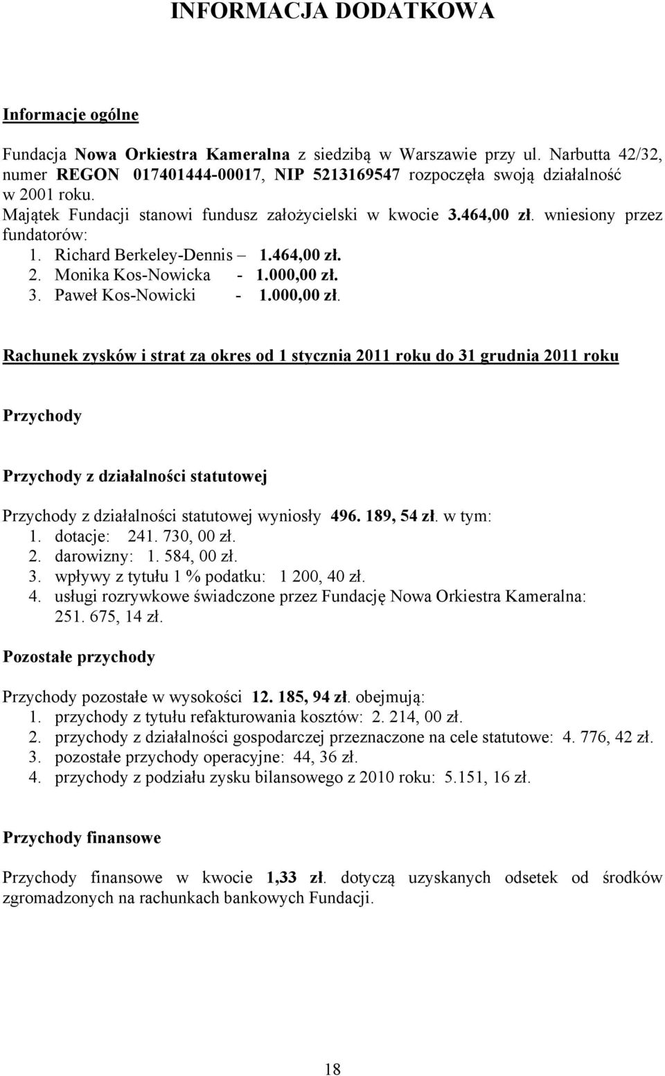 000,00 zł. Rachunek zysków i strat za okres od 1 stycznia 2011 roku do 31 grudnia 2011 roku Przychody Przychody z działalności statutowej Przychody z działalności statutowej wyniosły 496. 189, 54 zł.