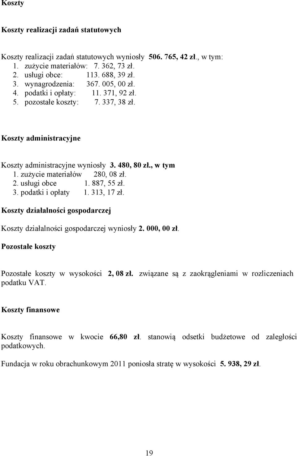 0, 08 zł. 2. usługi obce 1. 887, 55 zł. 3. podatki i opłaty 1. 313, 17 zł. Koszty działalności gospodarczej Koszty działalności gospodarczej wyniosły 2. 000, 00 zł.