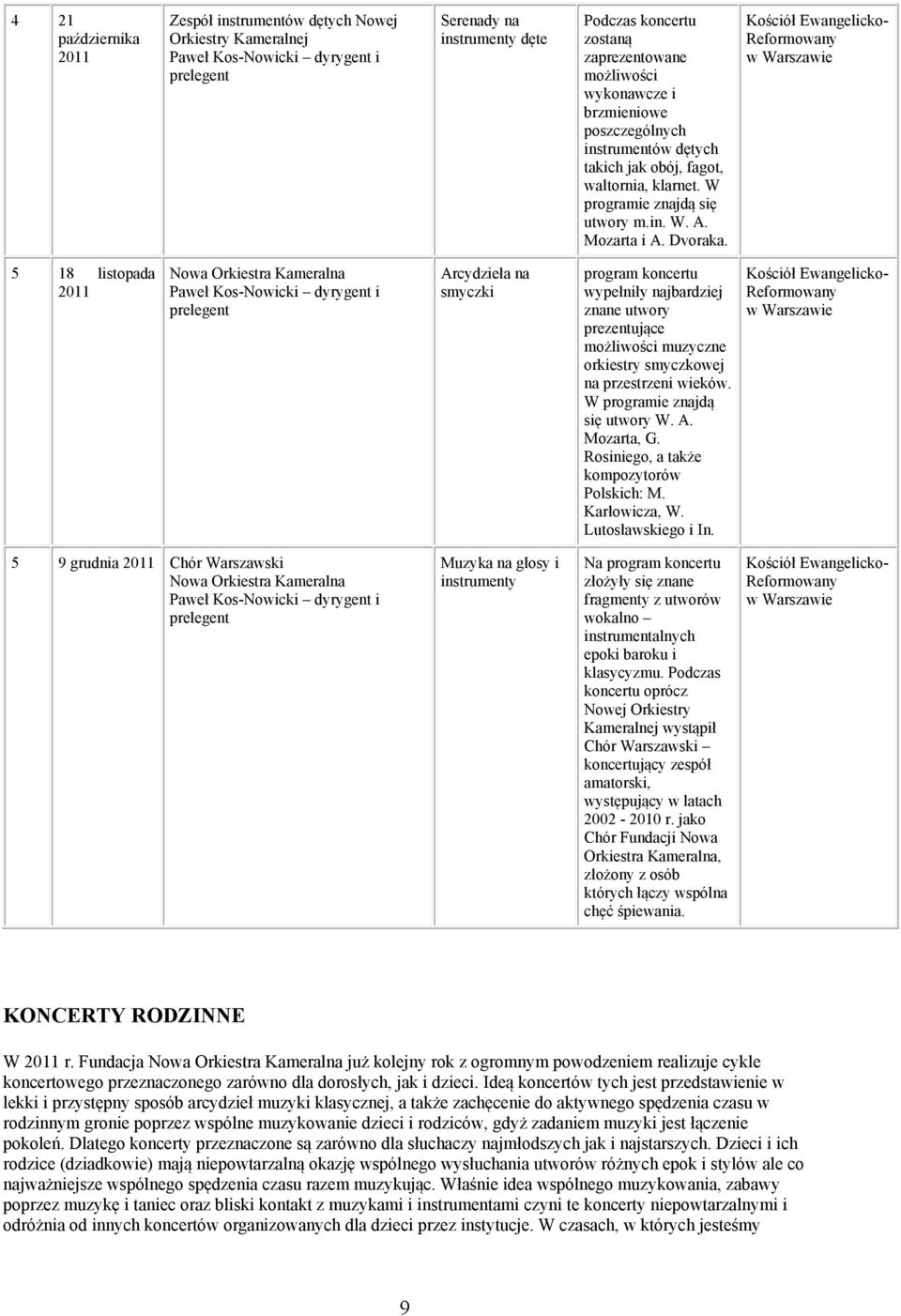 Kościół Ewangelicko- Reformowany w Warszawie 5 18 listopada 2011 Paweł Kos-Nowicki dyrygent i prelegent Arcydzieła na smyczki program koncertu wypełniły najbardziej znane utwory prezentujące