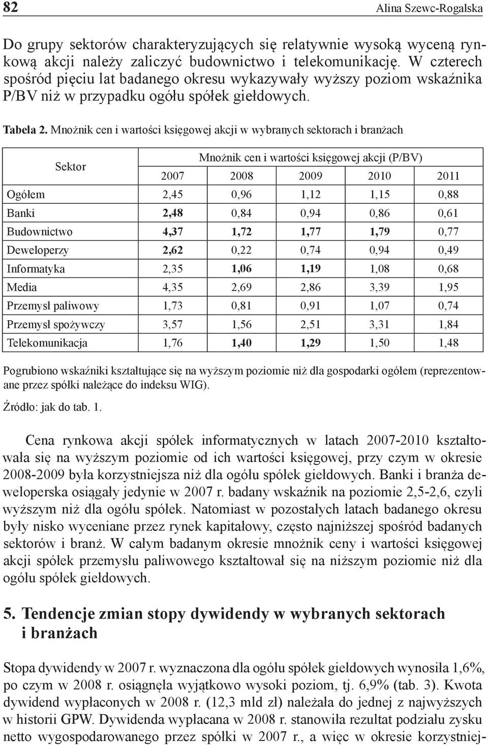 Mnożnik cen i wartości księgowej akcji w wybranych sektorach i branżach Sektor Pogrubiono wskaźniki kształtujące się na wyższym poziomie niż dla gospodarki ogółem (reprezentowane przez spółki