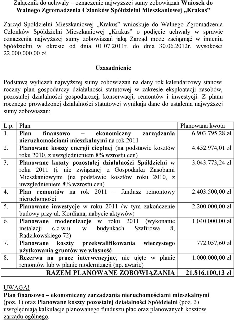 2011r. do dnia 30.06.2012r. wysokości 22.000.000,00 zł.
