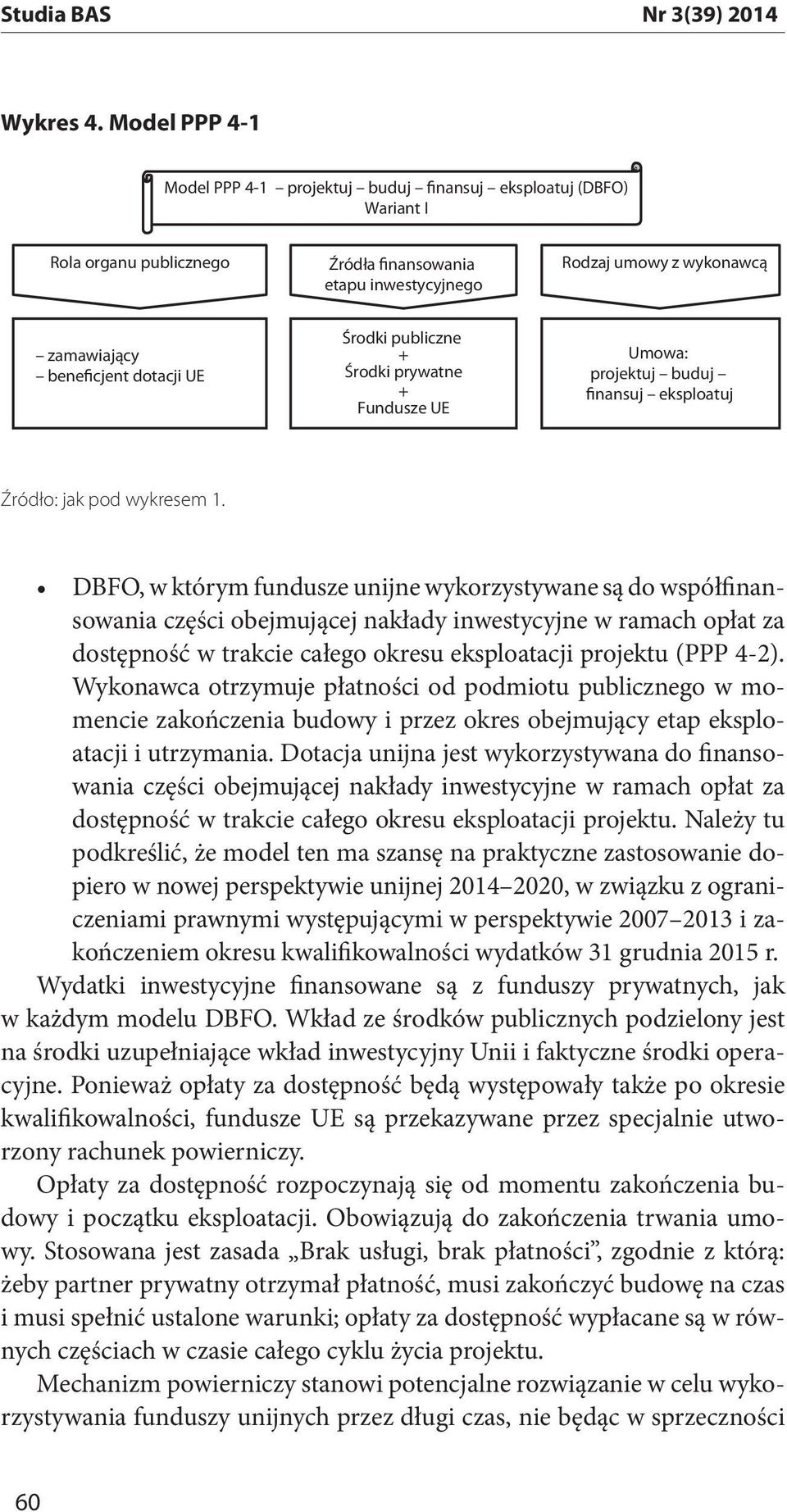 dotacji UE Środki publiczne + Środki prywatne + Fundusze UE Umowa: projektuj buduj finansuj eksploatuj sowania części obejmującej nakłady inwestycyjne w ramach opłat za dostępność w trakcie całego