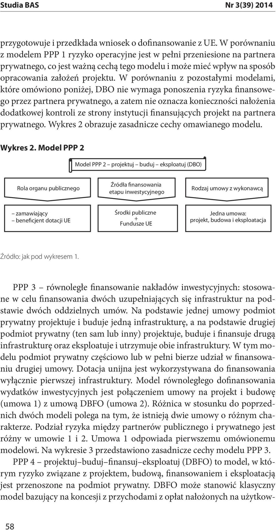 W porównaniu z pozostałymi modelami, które omówiono poniżej, DBO nie wymaga ponoszenia ryzyka finansowego przez partnera prywatnego, a zatem nie oznacza konieczności nałożenia dodatkowej kontroli ze