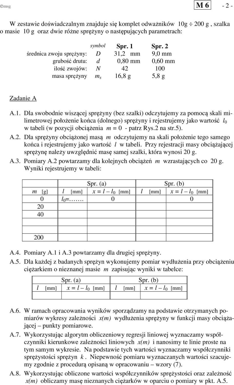 9,0 grubość drutu: d 0,80 0,60 ilość zwojów: N 4 10