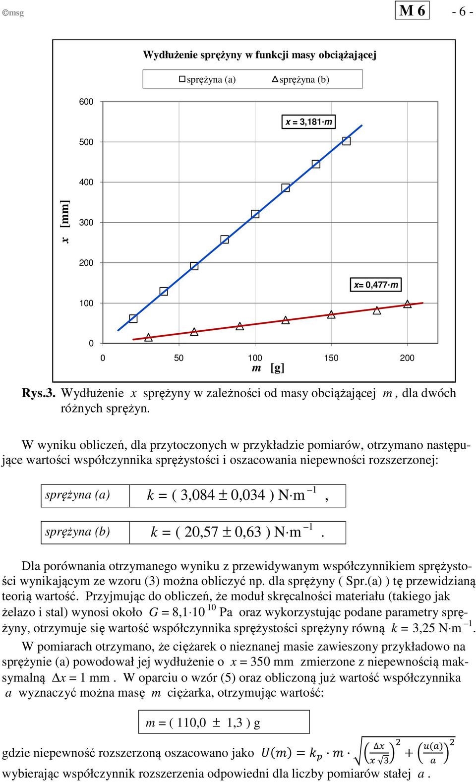 sprężyna (b) = ( 0,57 ± 0,63 ) N 1. Dla porównania otrzyanego wyniu z przewidywany współczynniie sprężystości wyniający ze wzoru (3) ożna obliczyć np. dla sprężyny ( Spr.