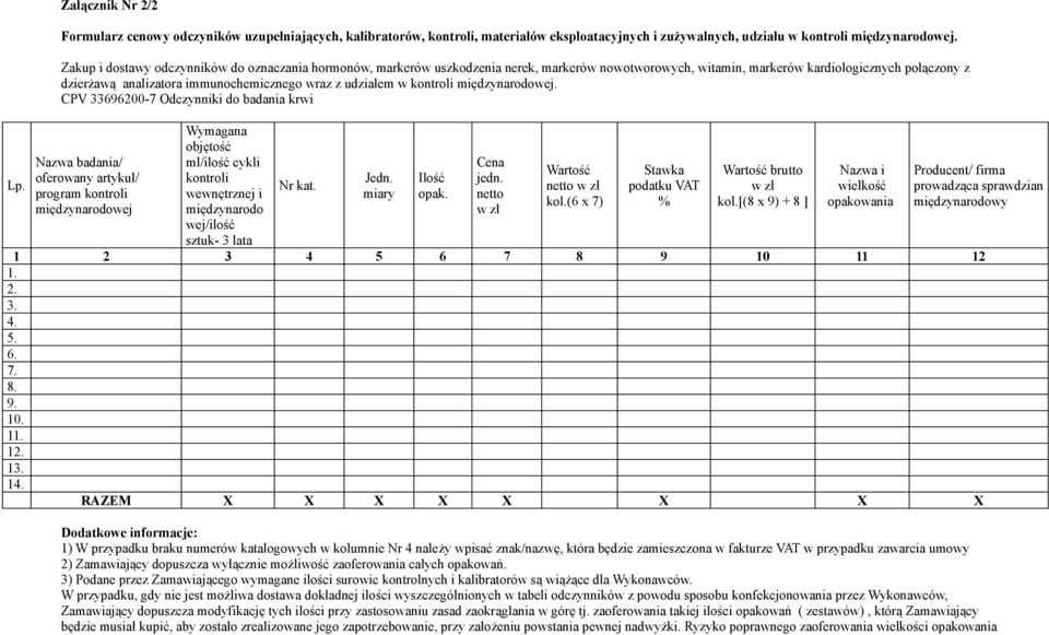 badania/ oferowany artykuł/ program kontroli międzynarodowej Wymagana objętość ml/ilość cykli kontroli wewnętrznej i międzynarodo wej/ilość sztuk- 3 lata Nr kat. Jedn. miary Ilość opak. Cena jedn.