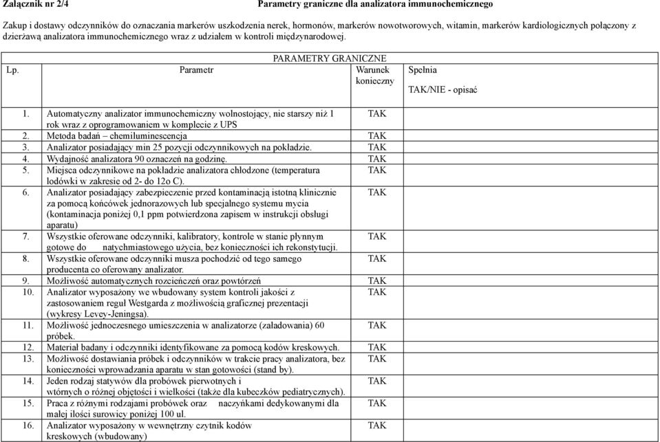Automatyczny analizator immunochemiczny wolnostojący, nie starszy niż 1 rok wraz z oprogramowaniem w komplecie z UPS 2. Metoda badań chemiluminescencja 3.