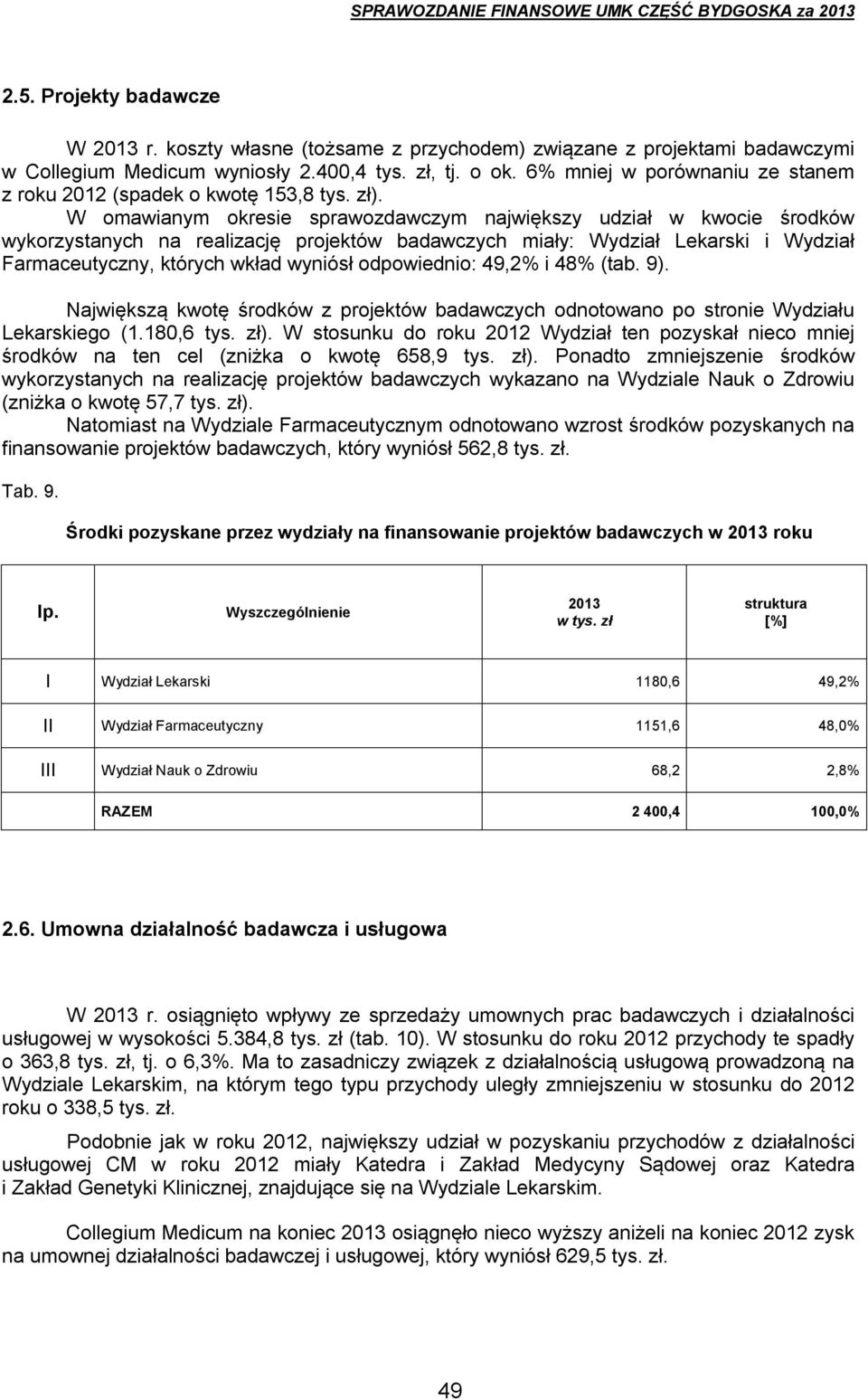 W omawianym okresie sprawozdawczym największy udział w kwocie środków wykorzystanych na realizację projektów badawczych miały: Wydział Lekarski i Wydział Farmaceutyczny, których wkład wyniósł