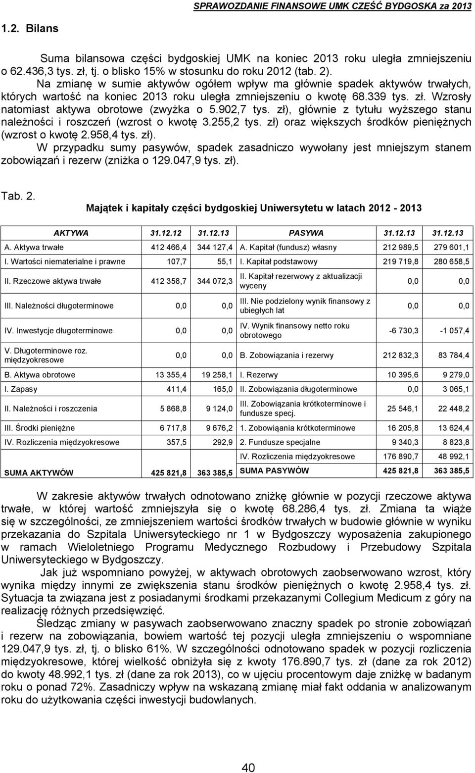Wzrosły natomiast aktywa obrotowe (zwyżka o 5.902,7 tys. zł), głównie z tytułu wyższego stanu należności i roszczeń (wzrost o kwotę 3.255,2 tys.