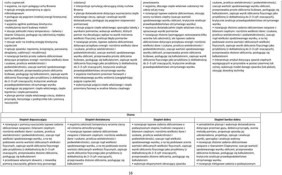 kinetyczną cząsteczek opisuje zjawiska: topnienia, krzepnięcia, parowania, skraplania, sublimacji i resublimacji rozwiązuje bardzo proste zadania obliczeniowe dotyczące przepływu energii: rozróżnia