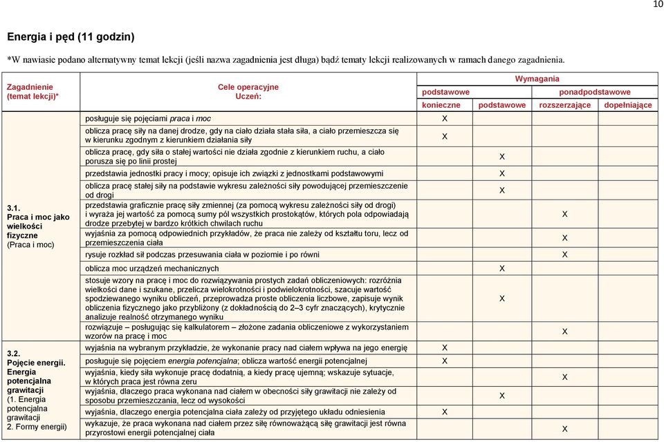 Formy energii) posługuje się pojęciami praca i moc oblicza pracę siły na danej drodze, gdy na ciało działa stała siła, a ciało przemieszcza się w kierunku zgodnym z kierunkiem działania siły oblicza