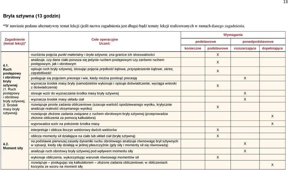 Ruch postępowy i obrotowy bryły sztywnej. 2.