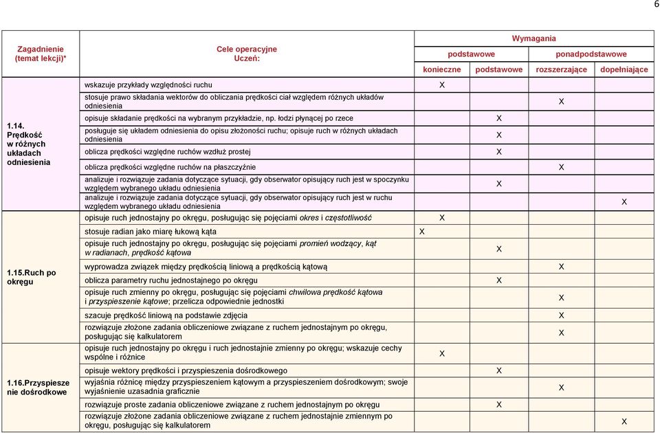 wybranym przykładzie, np.