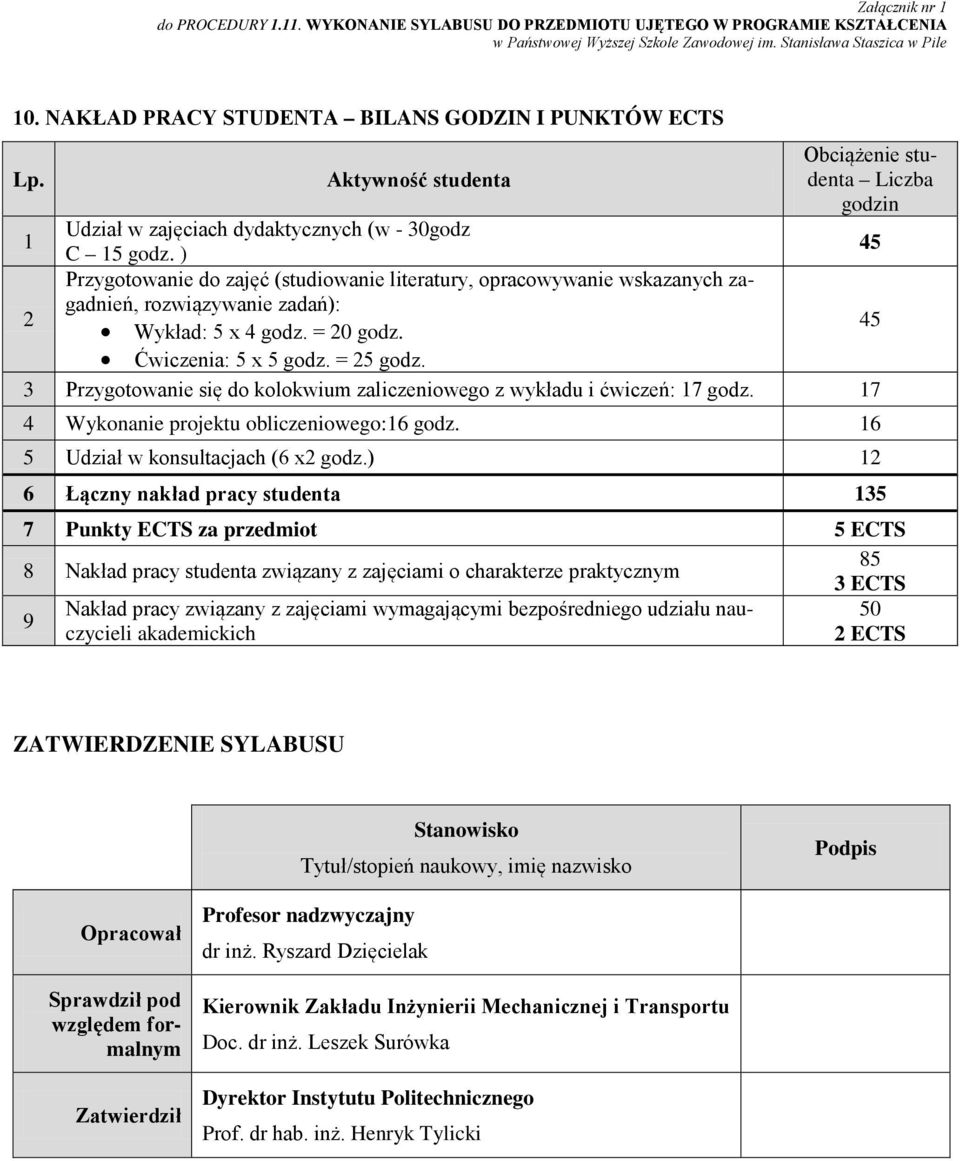 3 Przygotowanie się do kolokwium zaliczeniowego z wykładu i ćwiczeń: 17 godz. 17 4 Wykonanie projektu obliczeniowego:16 godz. 16 5 Udział w konsultacjach (6 x2 godz.