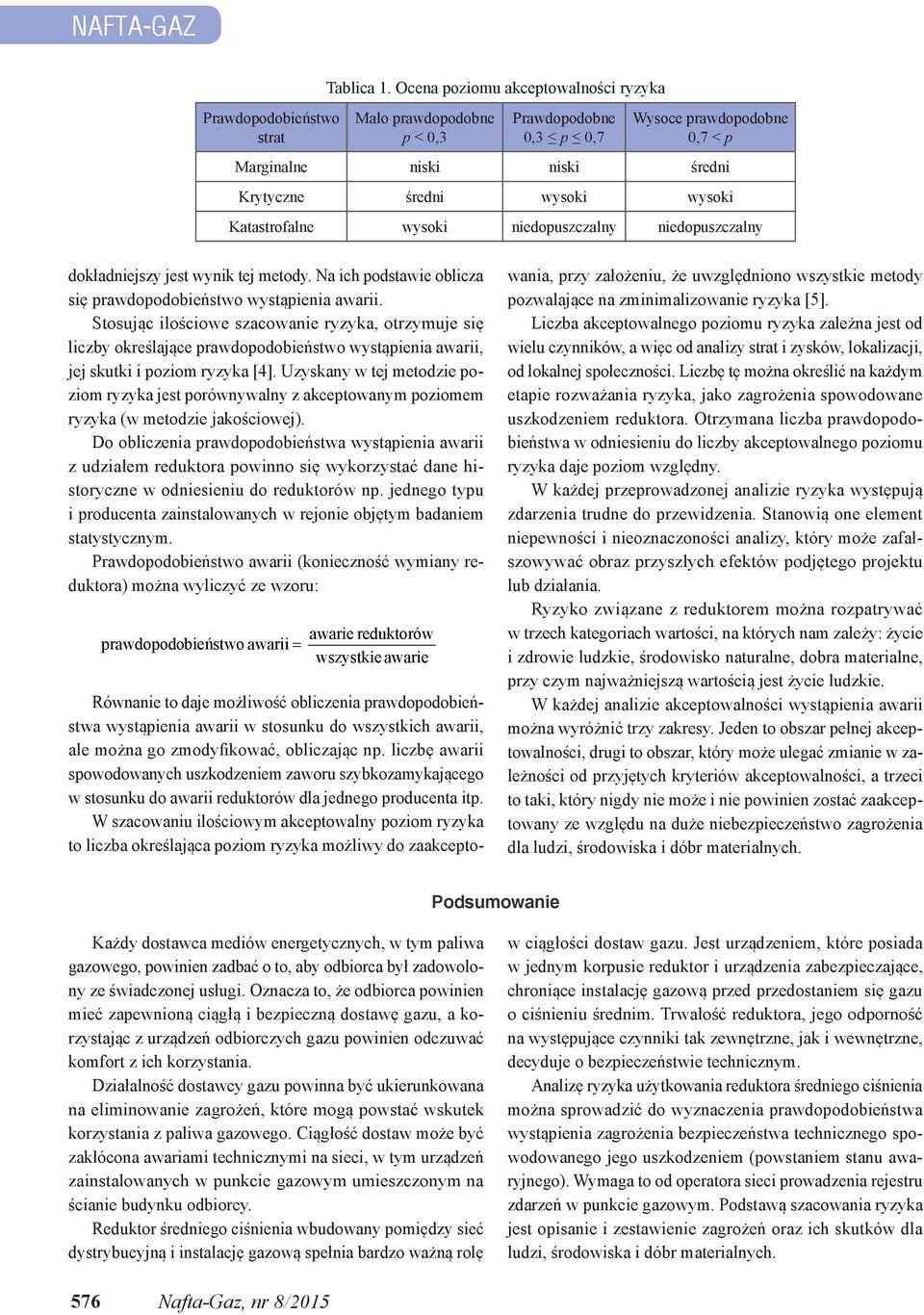 niedopuszczalny niedopuszczalny dokładniejszy jest wynik tej metody. Na ich podstawie oblicza się prawdopodobieństwo wystąpienia awarii.