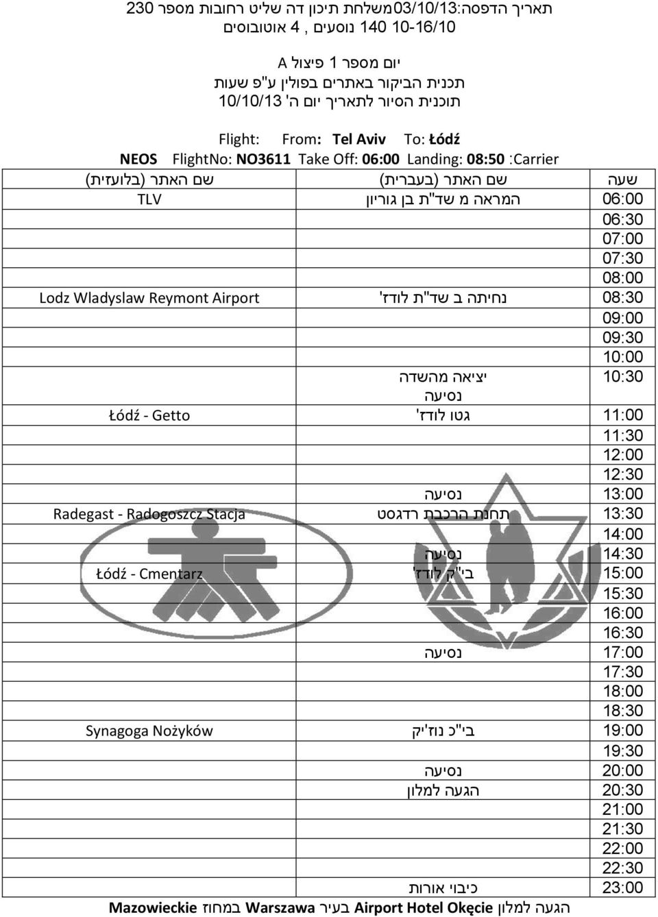 Airport נחיתה ב שד"ת לודז' יציאה מהשדה Łódź - Getto גטו לודז' Radegast - Radogoszcz Stacja תחנת הרכבת