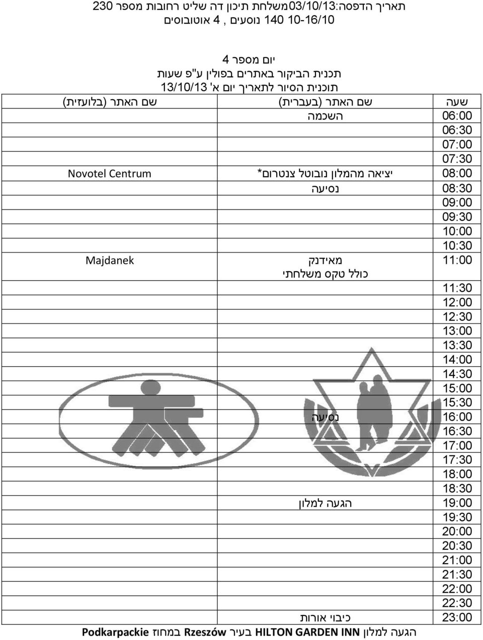 מהמלון נובוטל צנטרום* מאידנק כולל טקס