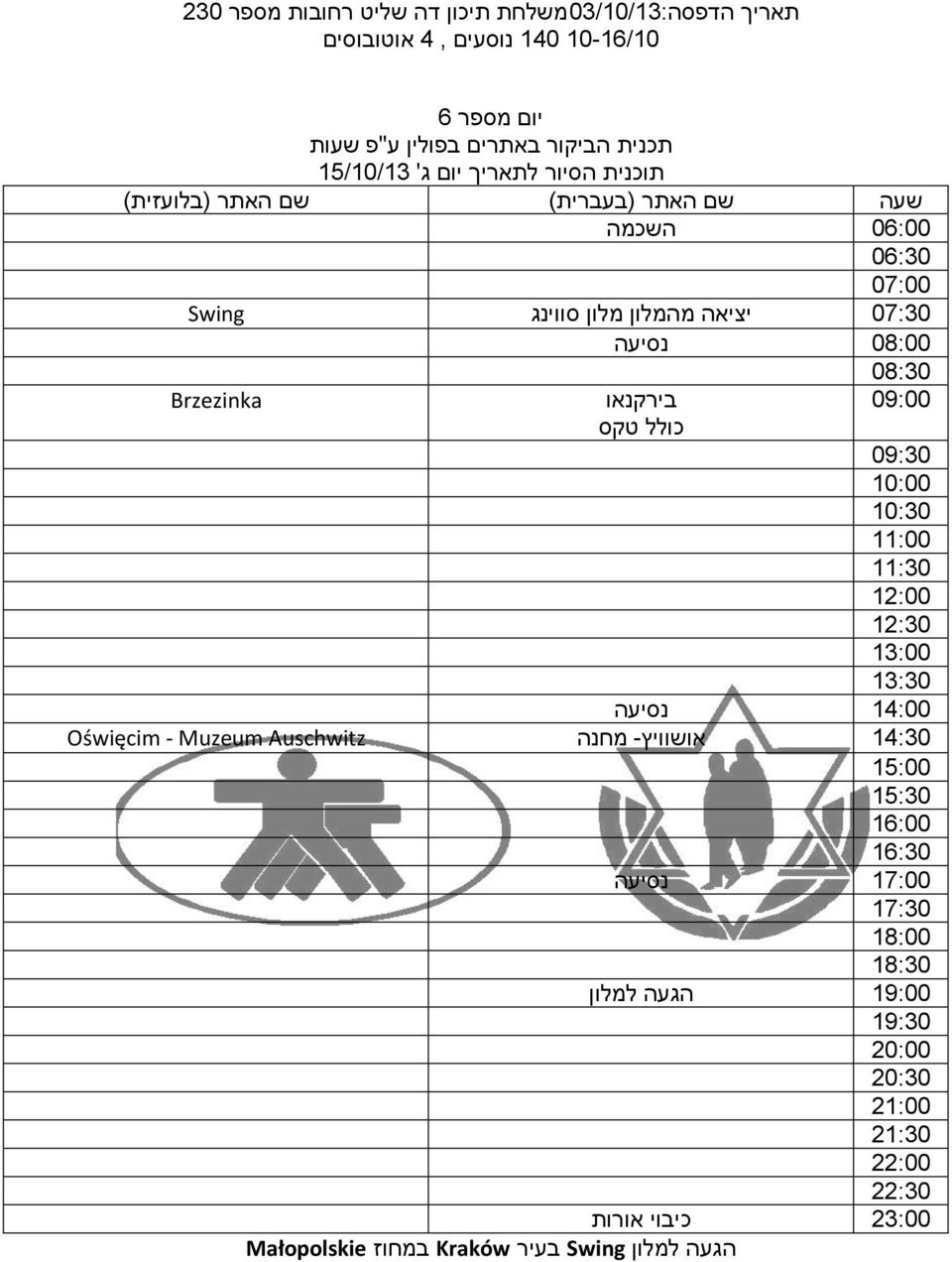 Auschwitz יציאה מהמלון מלון סווינג בירקנאו
