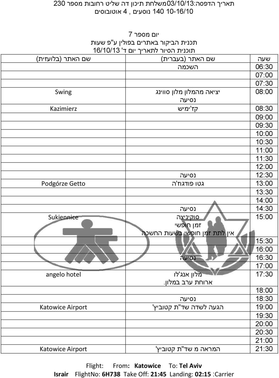 מלון אנג'לו ארוחת ערב במלון.