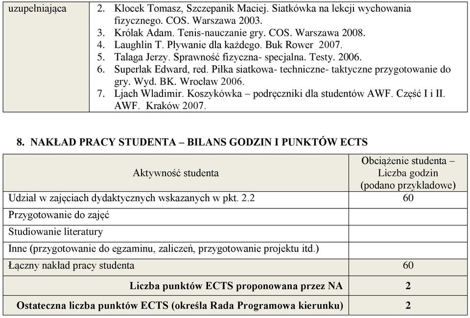 Wrocław 2006. 7. Ljach Wladimir. Koszykówka podręczniki dla studentów AWF. Część I i II. AWF. Kraków 2007. 8.