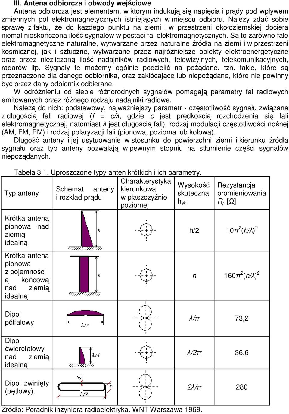 Są to zarówno fale elektromagnetyczne naturalne, wytwarzane przez naturalne źródła na ziemi i w przestrzeni kosmicznej, jak i sztuczne, wytwarzane przez najróŝniejsze obiekty elektroenergetyczne oraz
