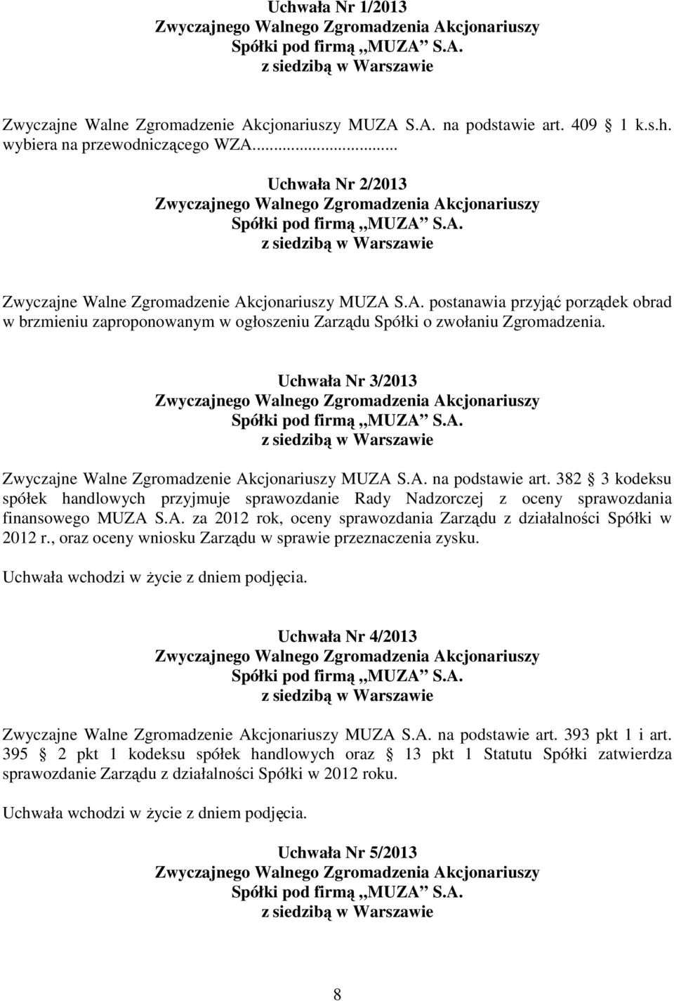 Uchwała Nr 3/2013 Zwyczajne Walne Zgromadzenie Akcjonariuszy MUZA S.A. na podstawie art. 382 3 kodeksu spółek handlowych przyjmuje sprawozdanie Rady Nadzorczej z oceny sprawozdania finansowego MUZA S.