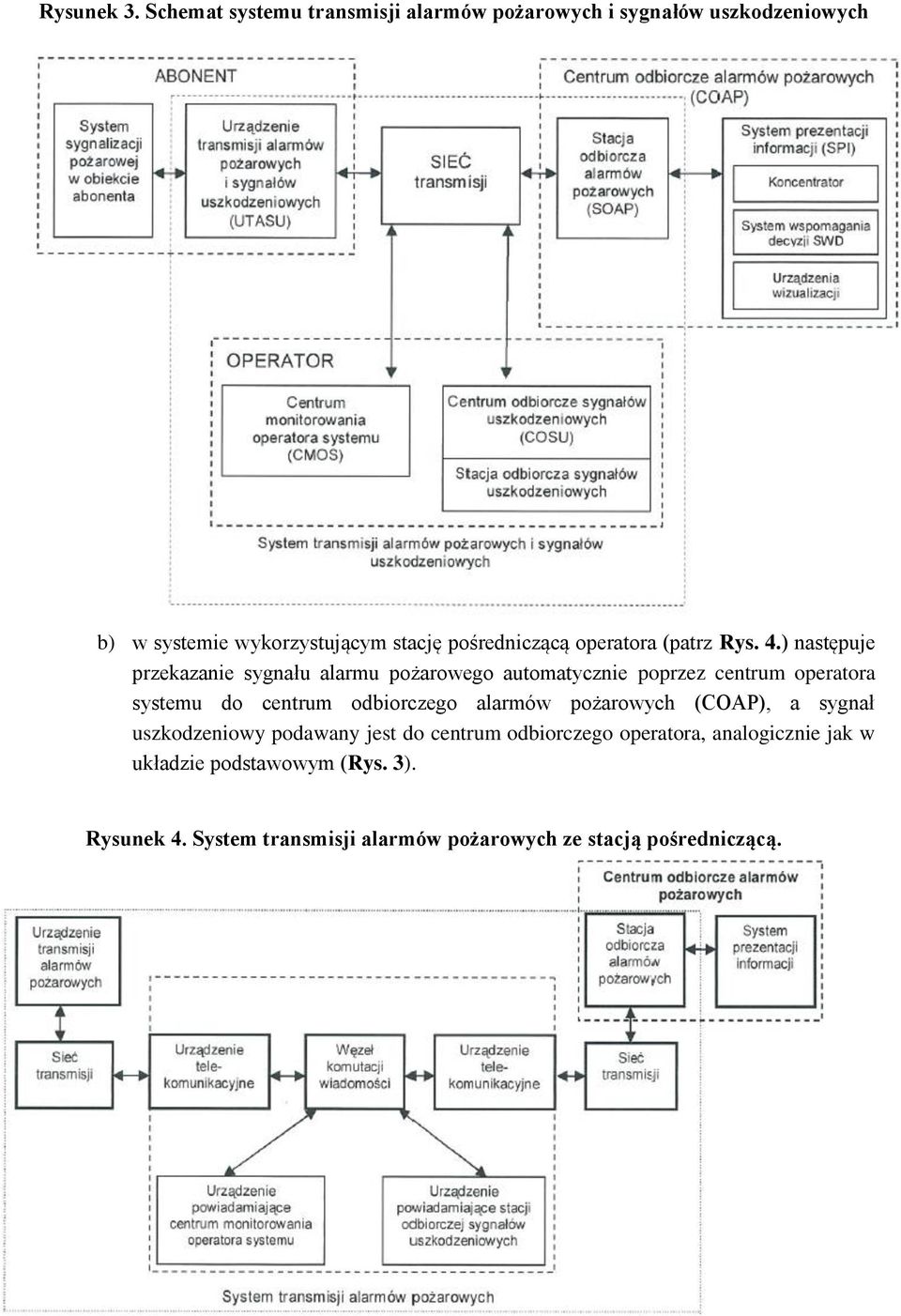 operatora (patrz Rys. 4.