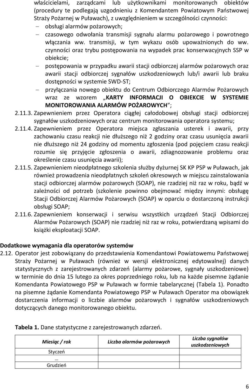 czynności oraz trybu postępowania na wypadek prac konserwacyjnych SSP w obiekcie; postępowania w przypadku awarii stacji odbiorczej alarmów pożarowych oraz awarii stacji odbiorczej sygnałów