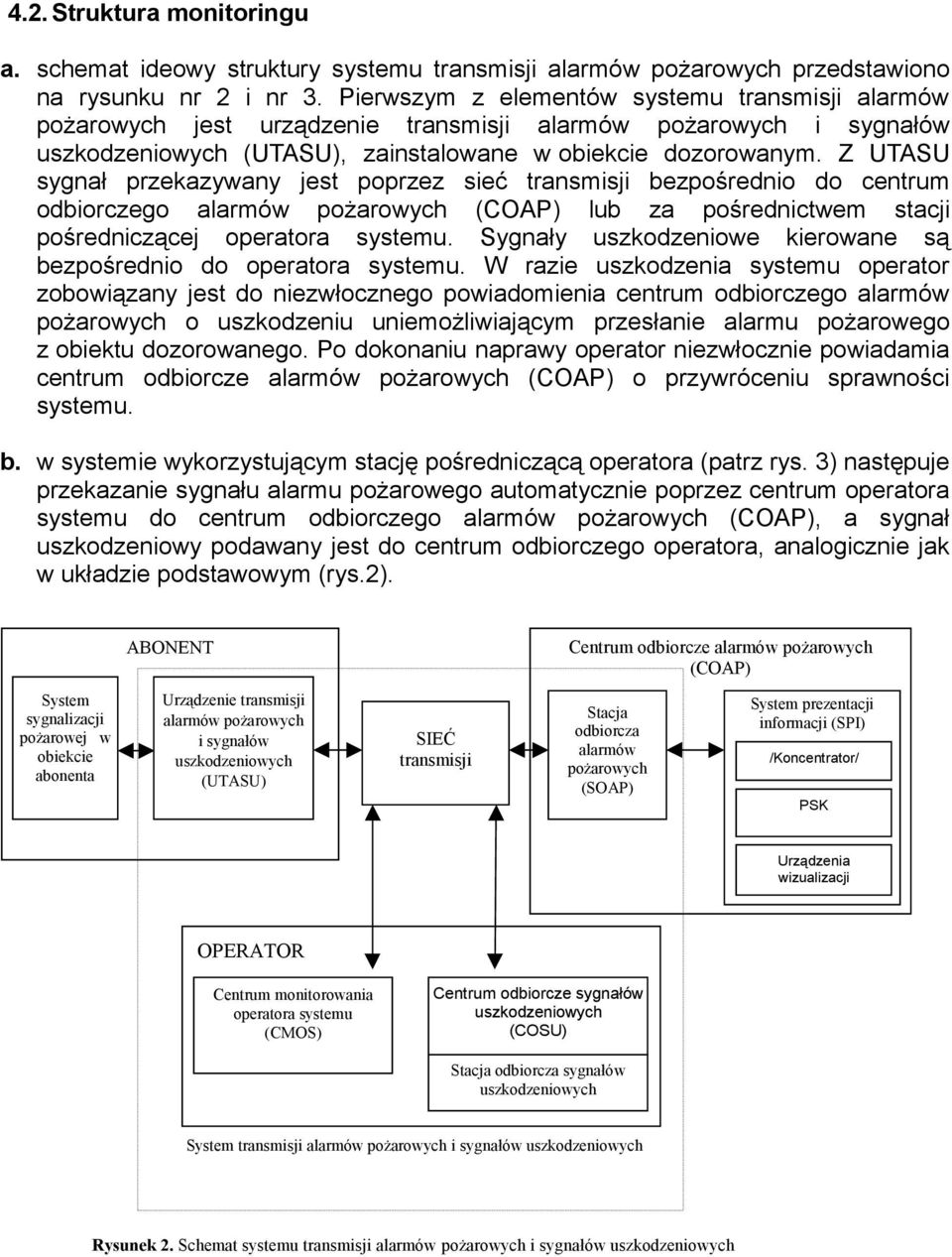Z UTASU sygnał przekazywany jest poprzez sieć transmisji bezpośrednio do centrum odbiorczego alarmów pożarowych (COAP) lub za pośrednictwem stacji pośredniczącej operatora systemu.