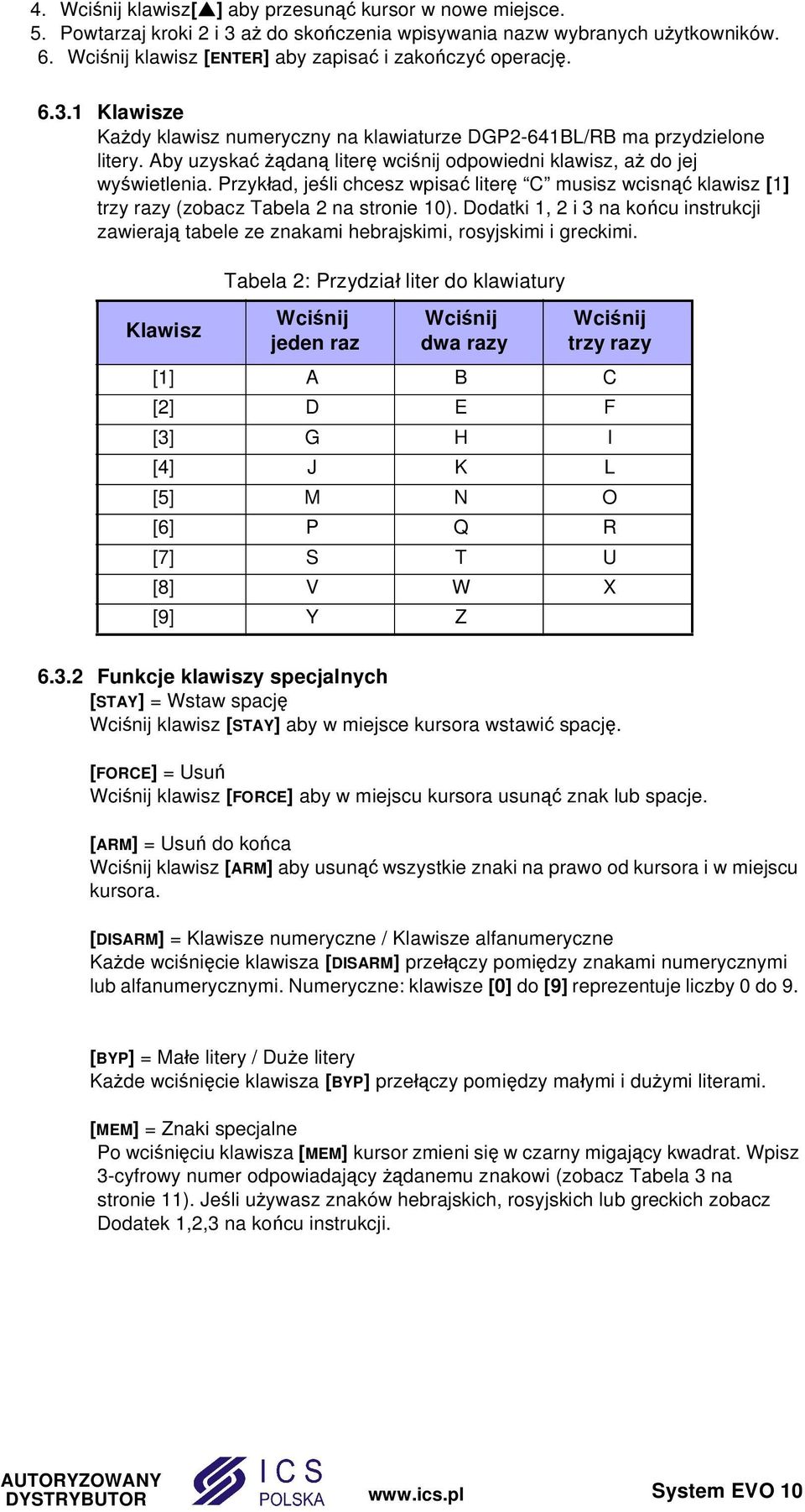 Dodatki 1, 2 i 3 na ko cu instrukcji zawieraj tabele ze znakami hebrajskimi, rosyjskimi i greckimi.