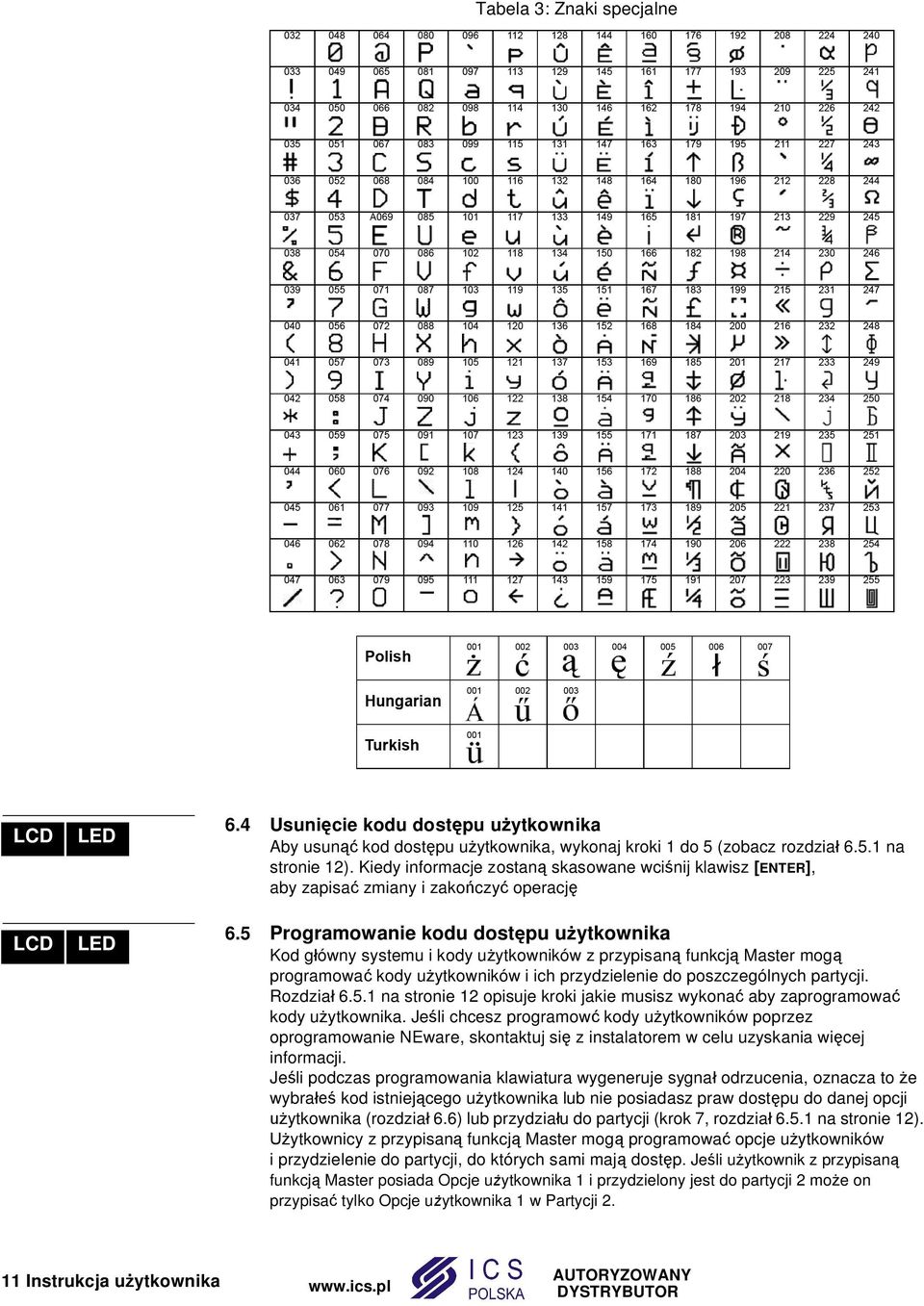 5 Programowanie kodu dost pu u ytkownika Kod g ówny systemu i kody u ytkowników z przypisan funkcj Master mog programowa kody u ytkowników i ich przydzielenie do poszczególnych partycji. Rozdzia 6.5.1 na stronie 12 opisuje kroki jakie musisz wykona aby zaprogramowa kody u ytkownika.