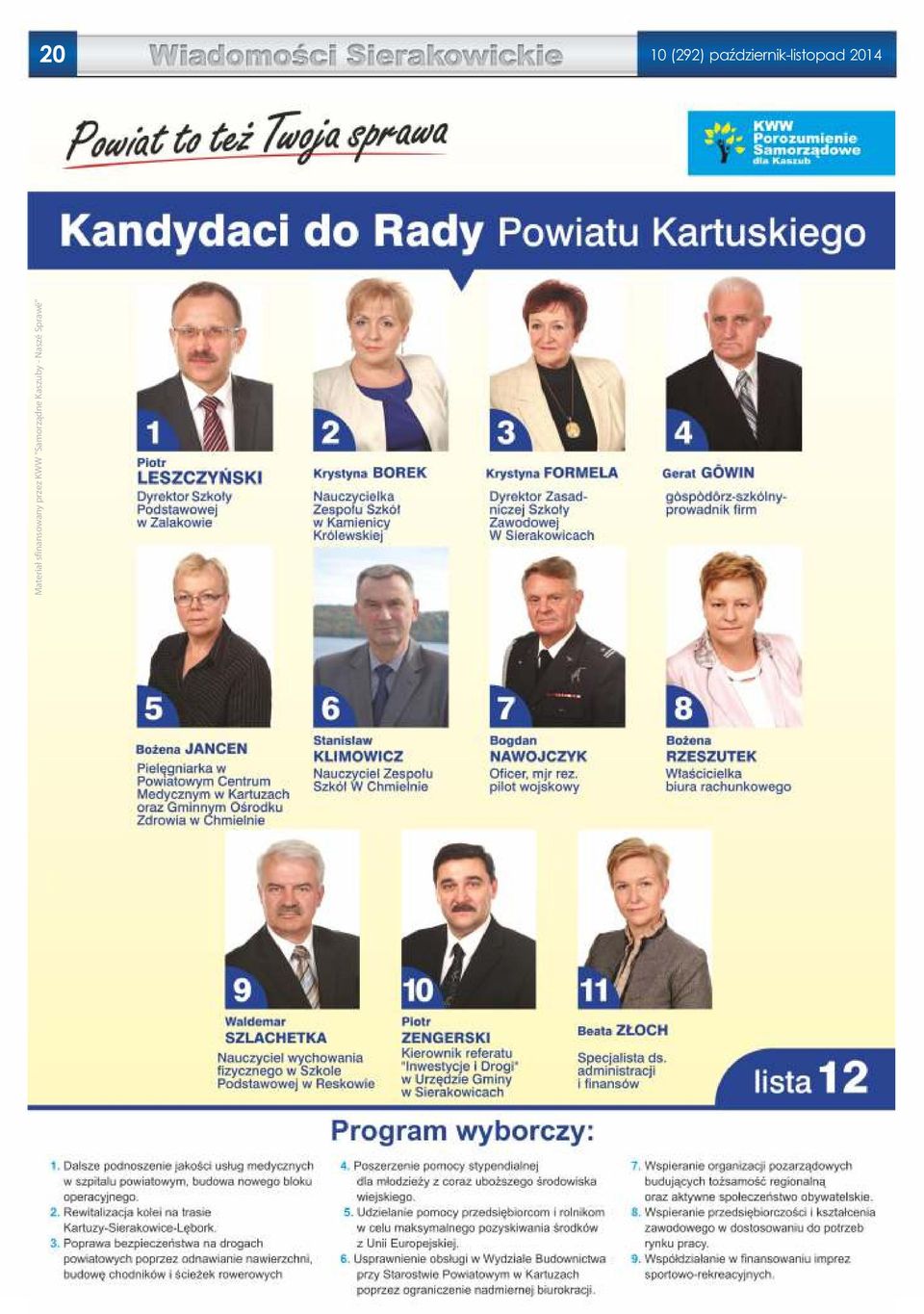 Materiał sfinansowany