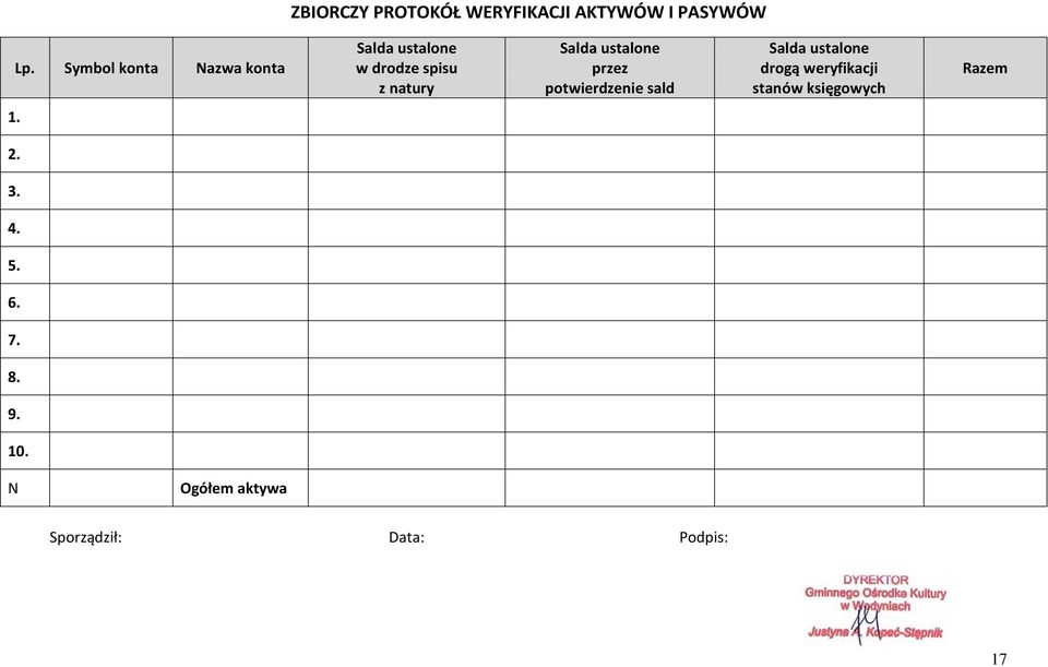 ustalone przez potwierdzenie sald Salda ustalone drogą weryfikacji