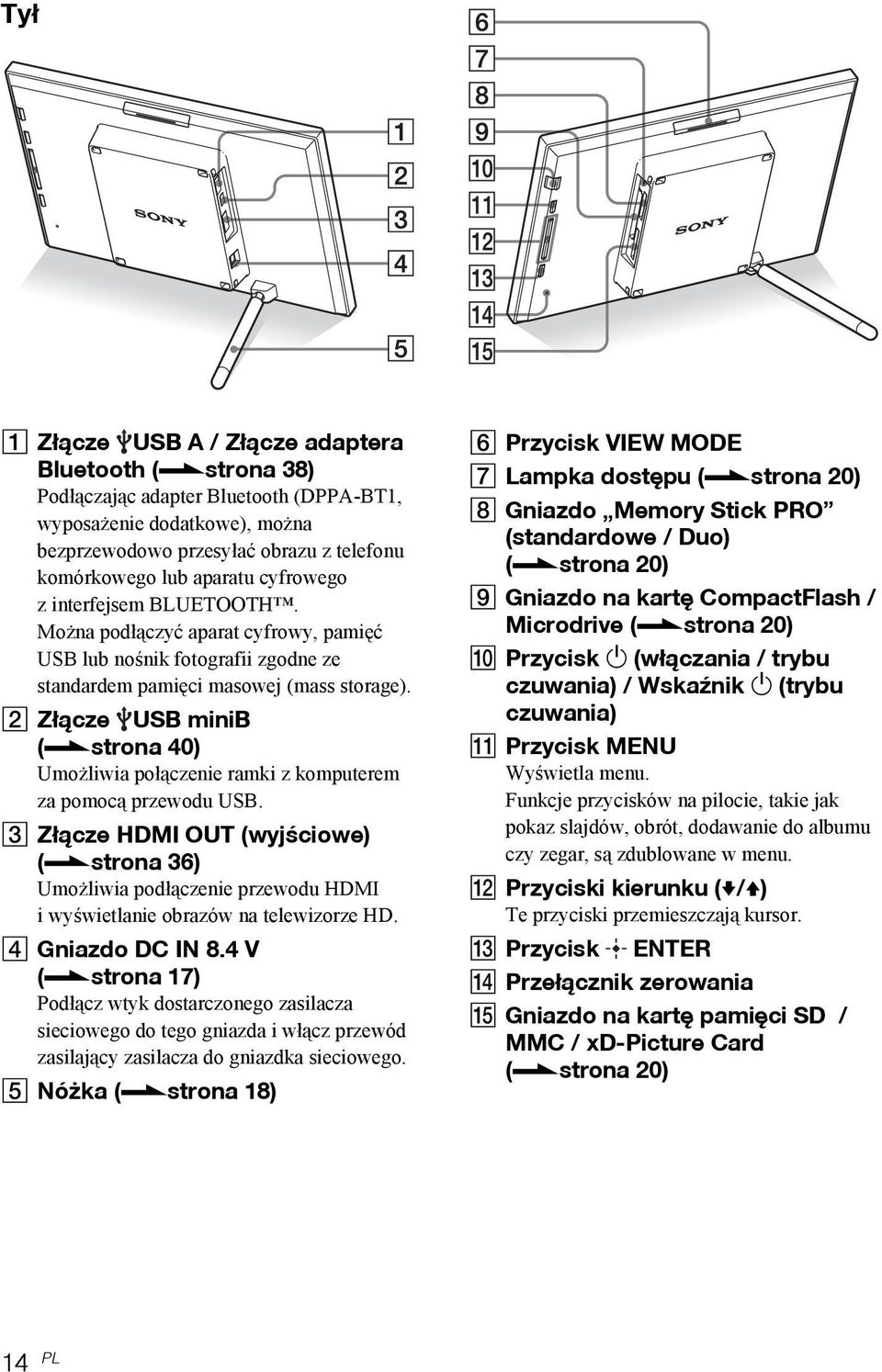 Można podłączyć aparat cyfrowy, pamięć USB lub nośnik fotografii zgodne ze standardem pamięci masowej (mass storage). B Złącze USB minib (.
