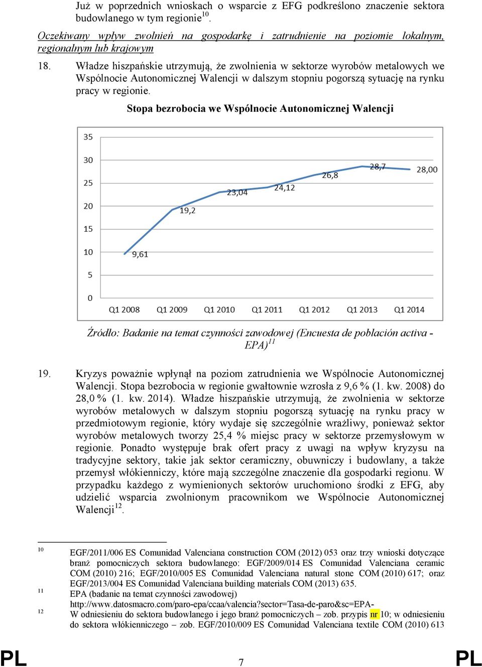 Władze hiszpańskie utrzymują, że zwolnienia w sektorze wyrobów metalowych we Wspólnocie Autonomicznej Walencji w dalszym stopniu pogorszą sytuację na rynku pracy w regionie.