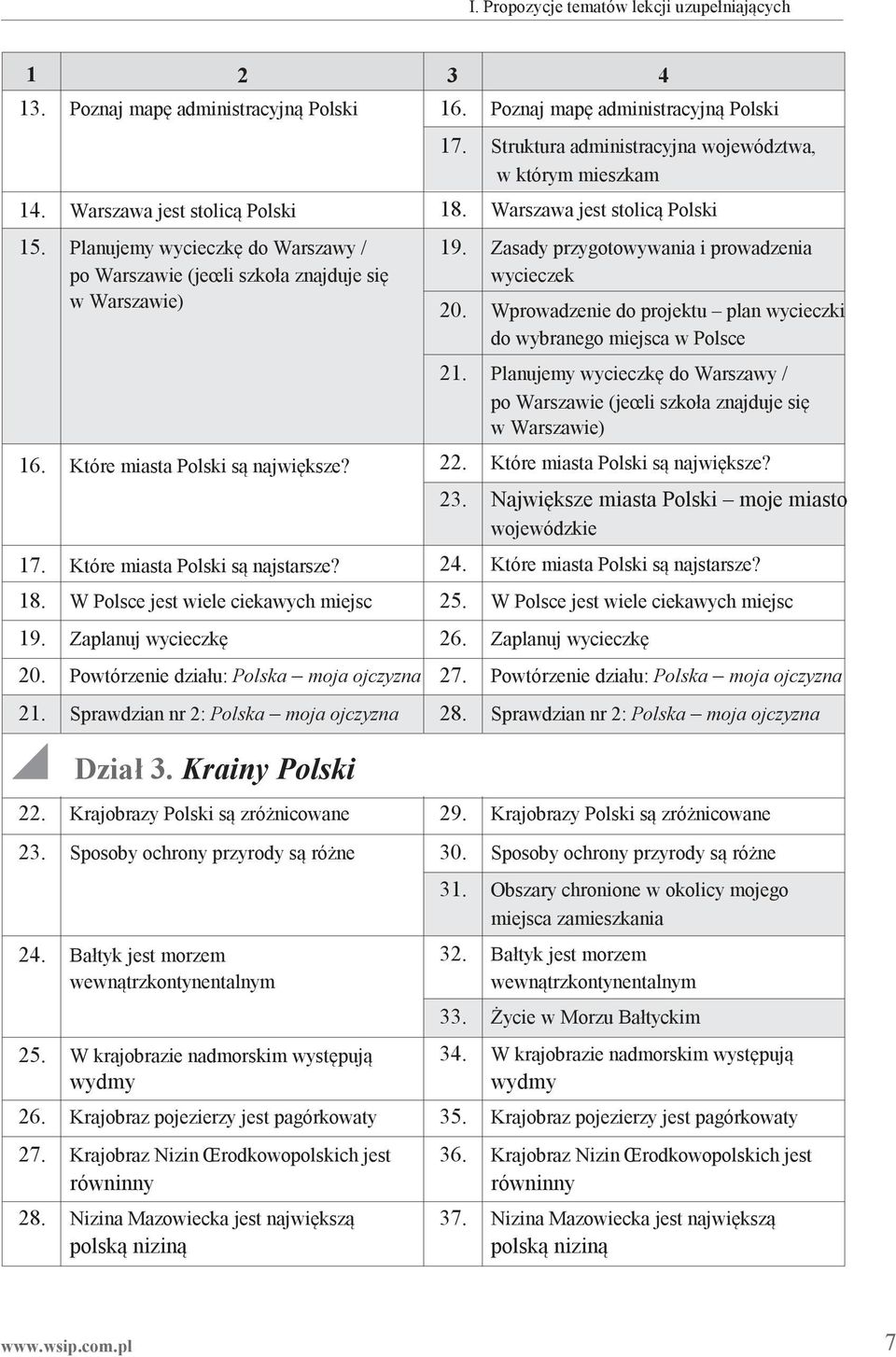 W Polsce jest wiele ciekawych miejsc 19. Zaplanuj wycieczkę 18. Warszawa jest stolicą Polski 19. Zasady przygotowywania i prowadzenia wycieczek 20.