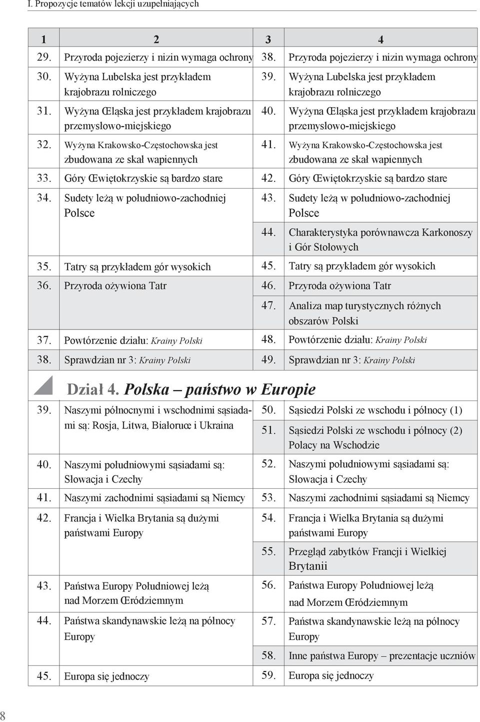 Sudety leżą w południowo-zachodniej Polsce 39. Wyżyna Lubelska jest przykładem krajobrazu rolniczego 40. Wyżyna Œląska jest przykładem krajobrazu przemysłowo-miejskiego 41.