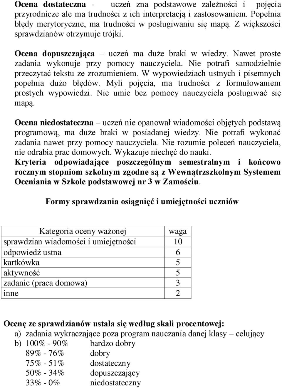 Nie potrafi samodzielnie przeczytać tekstu ze zrozumieniem. W wypowiedziach ustnych i pisemnych popełnia dużo błędów. Myli pojęcia, ma trudności z formułowaniem prostych wypowiedzi.
