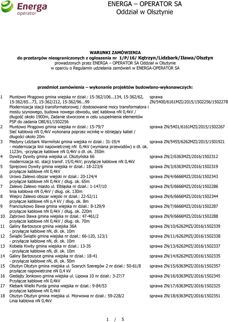 ..99 Modernizacja stacji transformatorowej / dostosowanie mocy transformatora i mostu szynowego, budowa nowego obwodu, sieć kablowa nn 0,4kV / długość około 1900m, Zadanie stworzone w celu