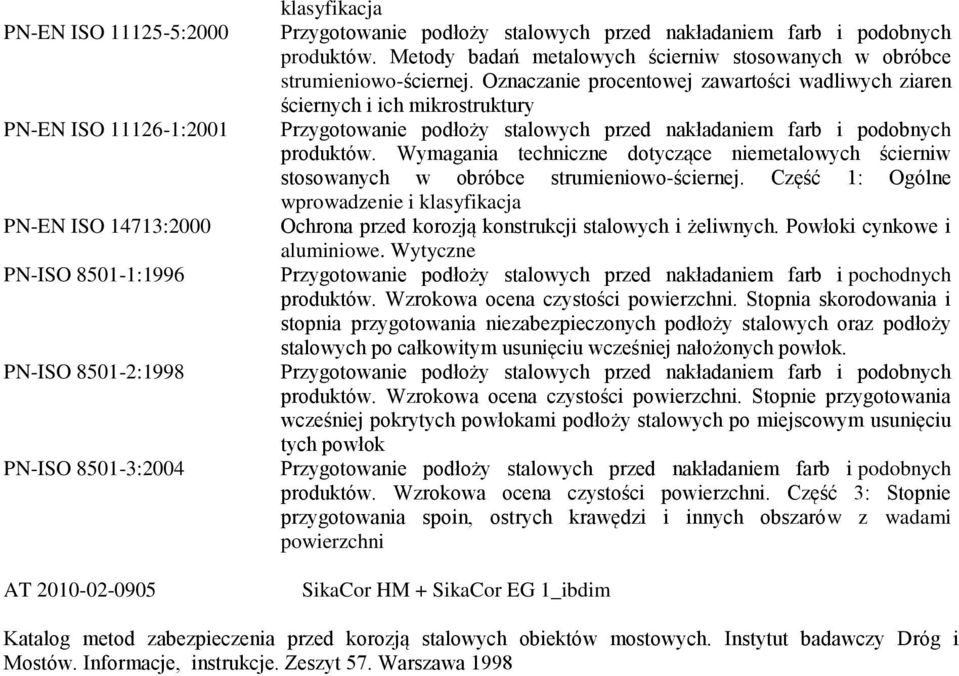 Wymagania techniczne dotyczące niemetalowych ścierniw stosowanych w obróbce strumieniowo-ściernej. Część 1: Ogólne wprowadzenie i klasyfikacja Ochrona przed korozją konstrukcji stalowych i żeliwnych.