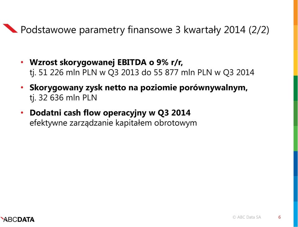 51 226 mln PLN w Q3 2013 do 55 877 mln PLN w Q3 2014 Skorygowany zysk