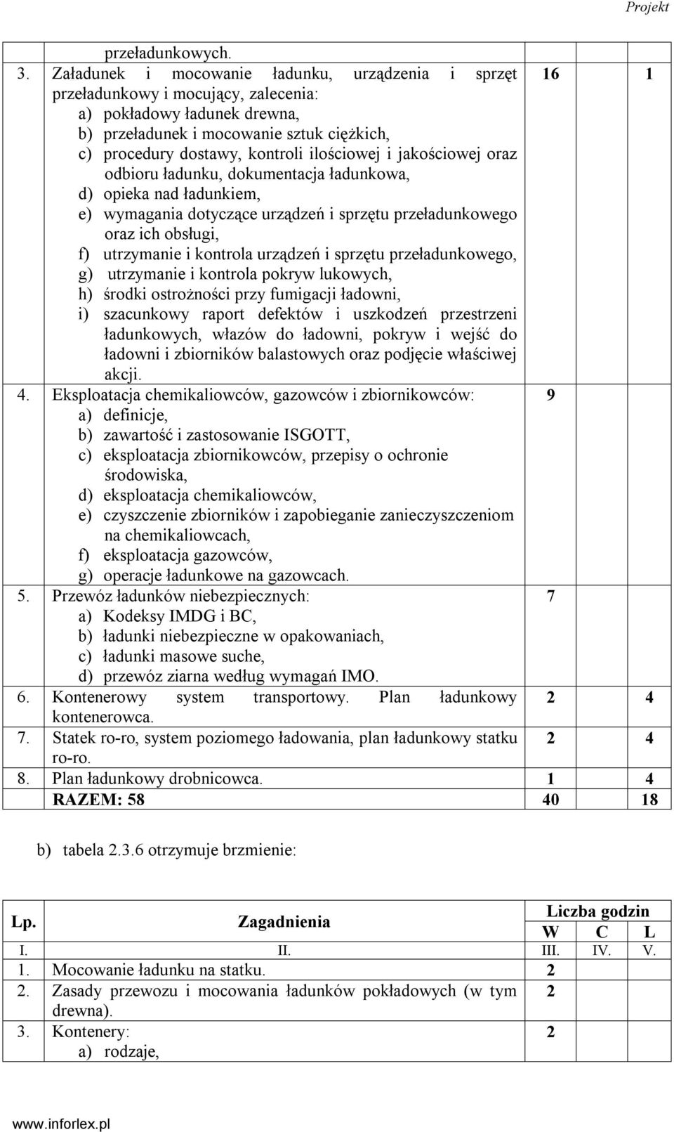 ilościowej i jakościowej oraz odbioru ładunku, dokumentacja ładunkowa, d) opieka nad ładunkiem, e) wymagania dotyczące urządzeń i sprzętu przeładunkowego oraz ich obsługi, f) utrzymanie i kontrola