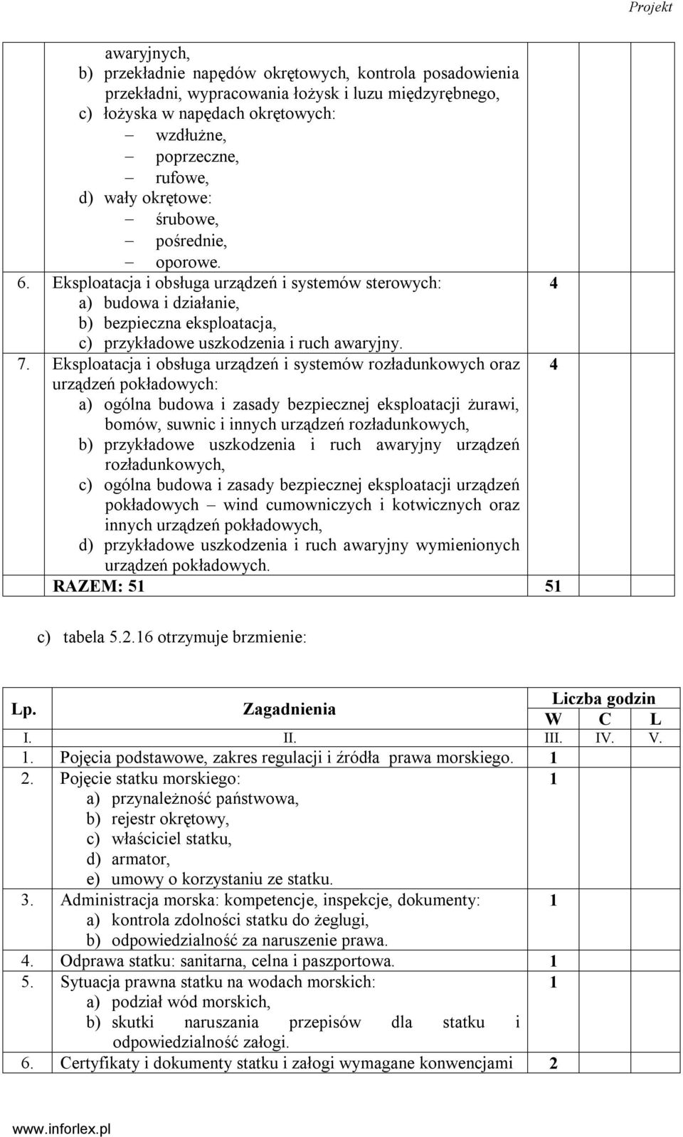 Eksploatacja i obsługa urządzeń i systemów rozładunkowych oraz 4 urządzeń pokładowych: a) ogólna budowa i zasady bezpiecznej eksploatacji żurawi, bomów, suwnic i innych urządzeń rozładunkowych, b)