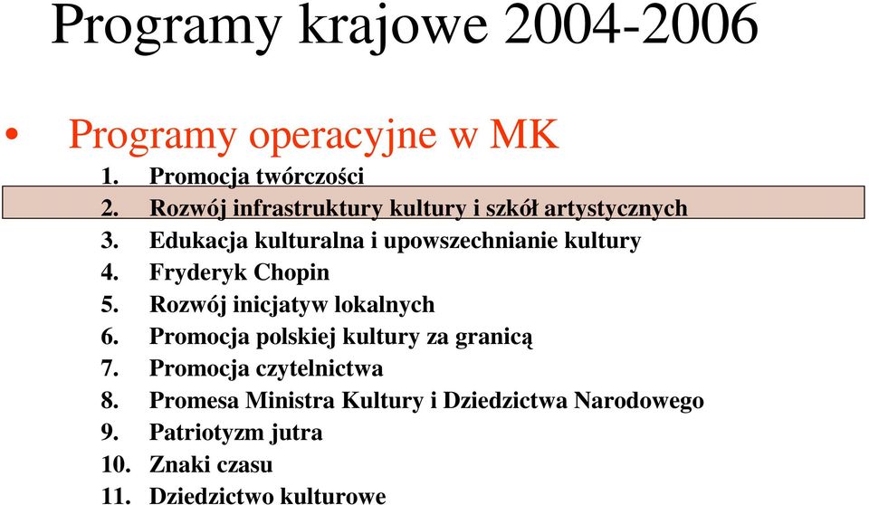 Edukacja kulturalna i upowszechnianie kultury 4. Fryderyk Chopin 5. Rozwój inicjatyw lokalnych 6.