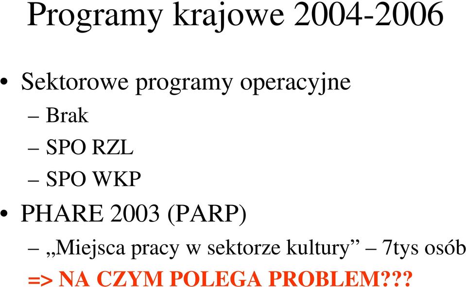 PHARE 2003 (PARP) Miejsca pracy w