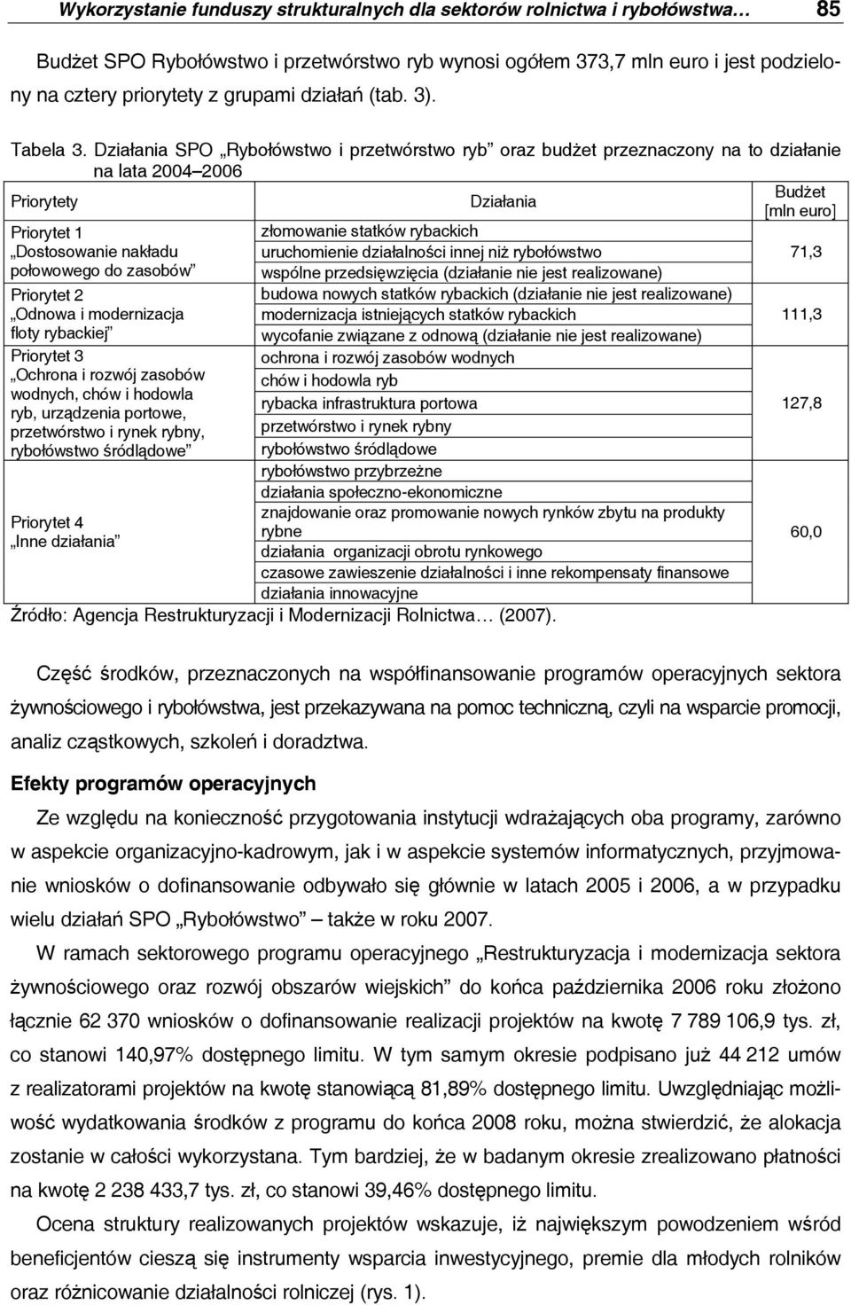 Działania SPO Rybołówstwo i przetwórstwo ryb oraz budżet przeznaczony na to działanie na lata 2004 2006 Priorytety Działania Budżet [mln euro] Priorytet 1 Dostosowanie nakładu złomowanie statków