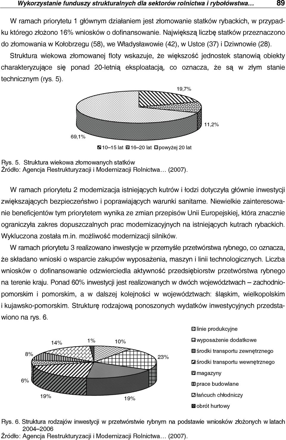 Struktura wiekowa złomowanej floty wskazuje, że większość jednostek stanowią obiekty charakteryzujące się ponad 20-letnią eksploatacją, co oznacza, że są w złym stanie technicznym (rys. 5).